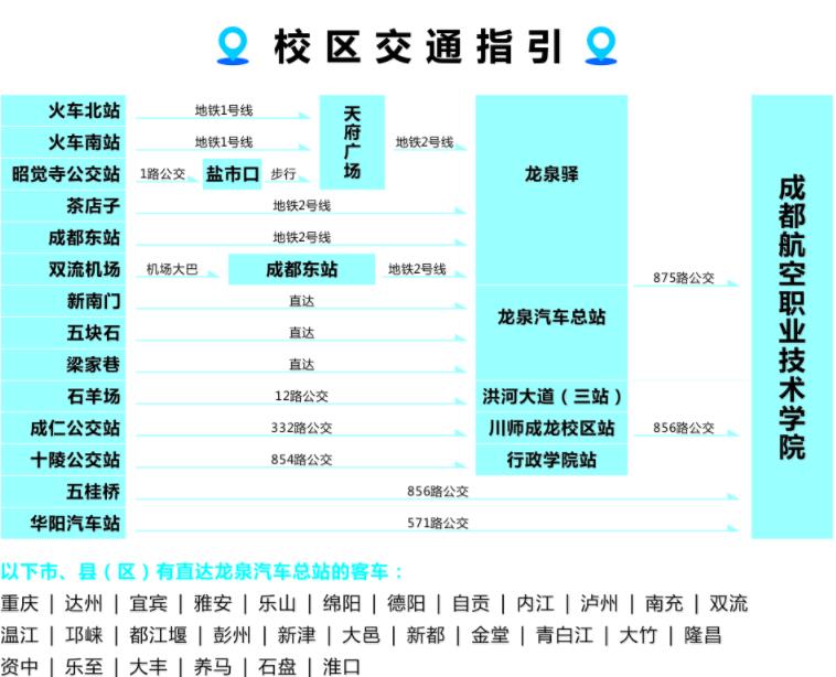 成都航空職業(yè)技術(shù)學(xué)院怎么走?交通指南請收好!